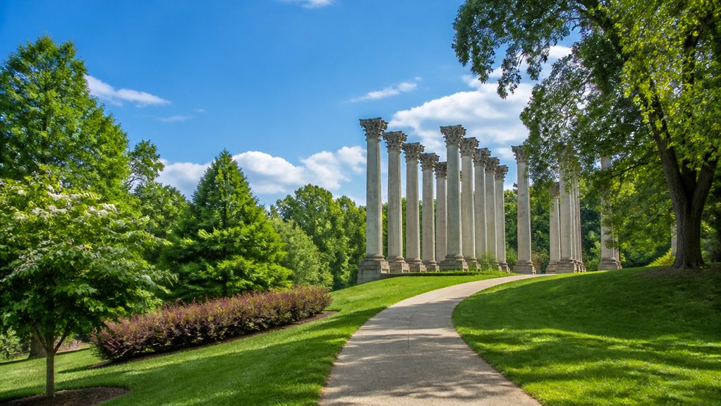 living museum of botanical research