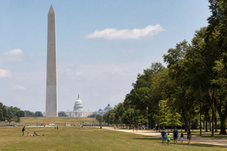 Washington DC Itinerary With Kids